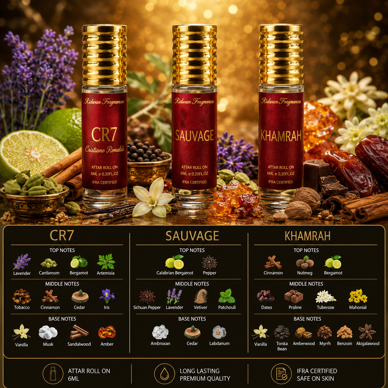 THE ALL SEASON COMBO - Inspired 6ML Roll On | FRESH | AQUATIC | WOODY