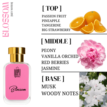 BLOSSOM - Valentine's Perfume Giftset