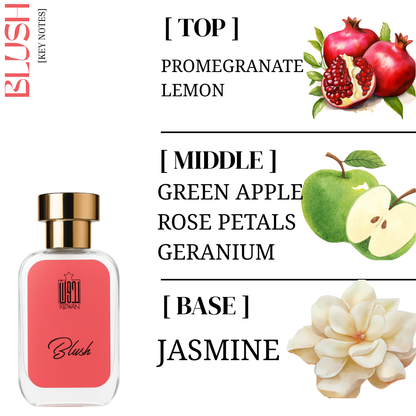 BLUSH - Valentine's Perfume Giftset