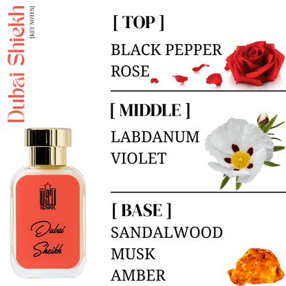 Luxury Perfume Combo Set Of 3 - 50ML Each