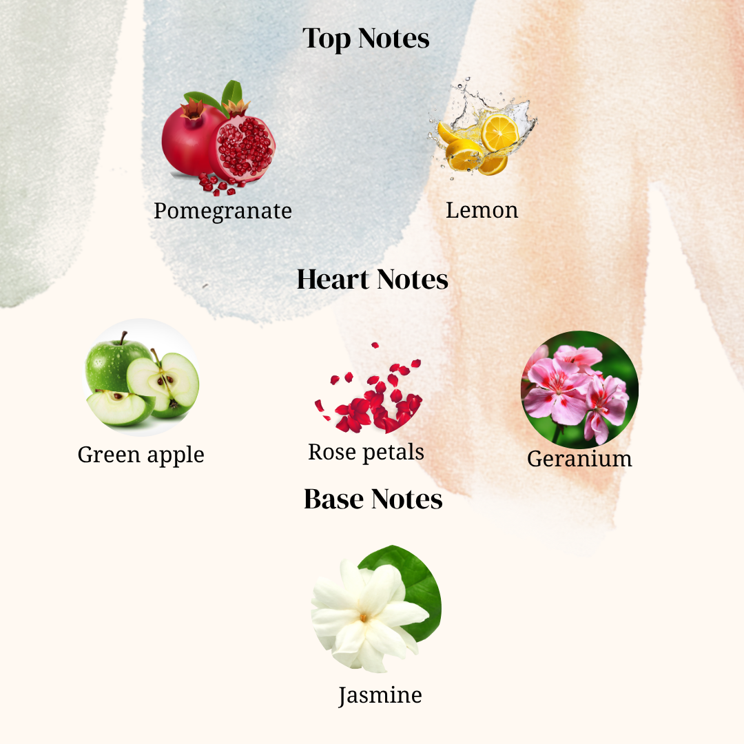 Blossom - EAU DE AQUA 50ML