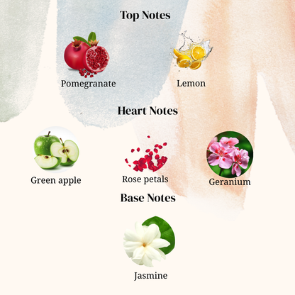 Blossom - EAU DE AQUA 50ML