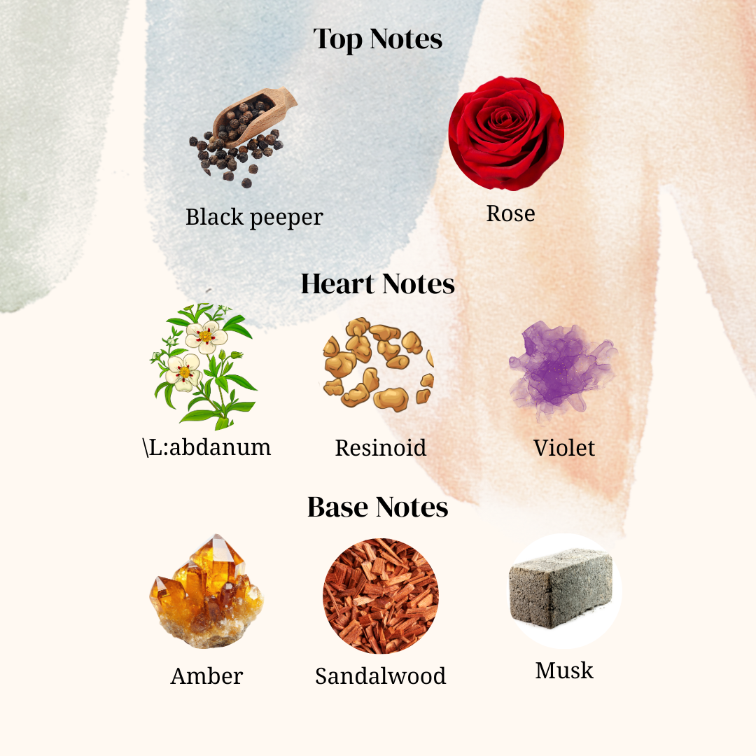 Burhan - Premium Attar 12ML