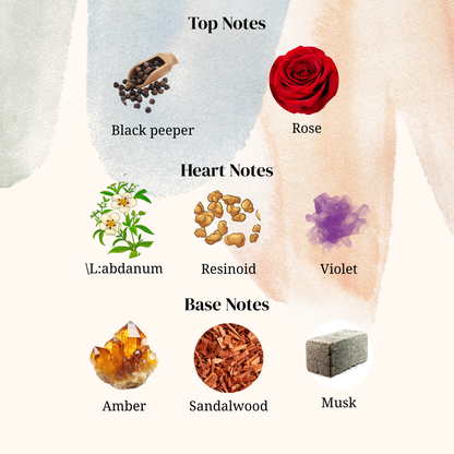 Burhan - Premium Attar 12ML