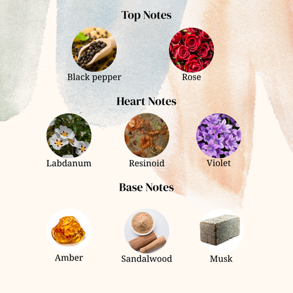 Mukhallat Batul - Premium Attar 12ML