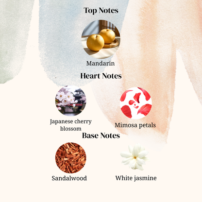 Zainab - Premium Attar 12ML