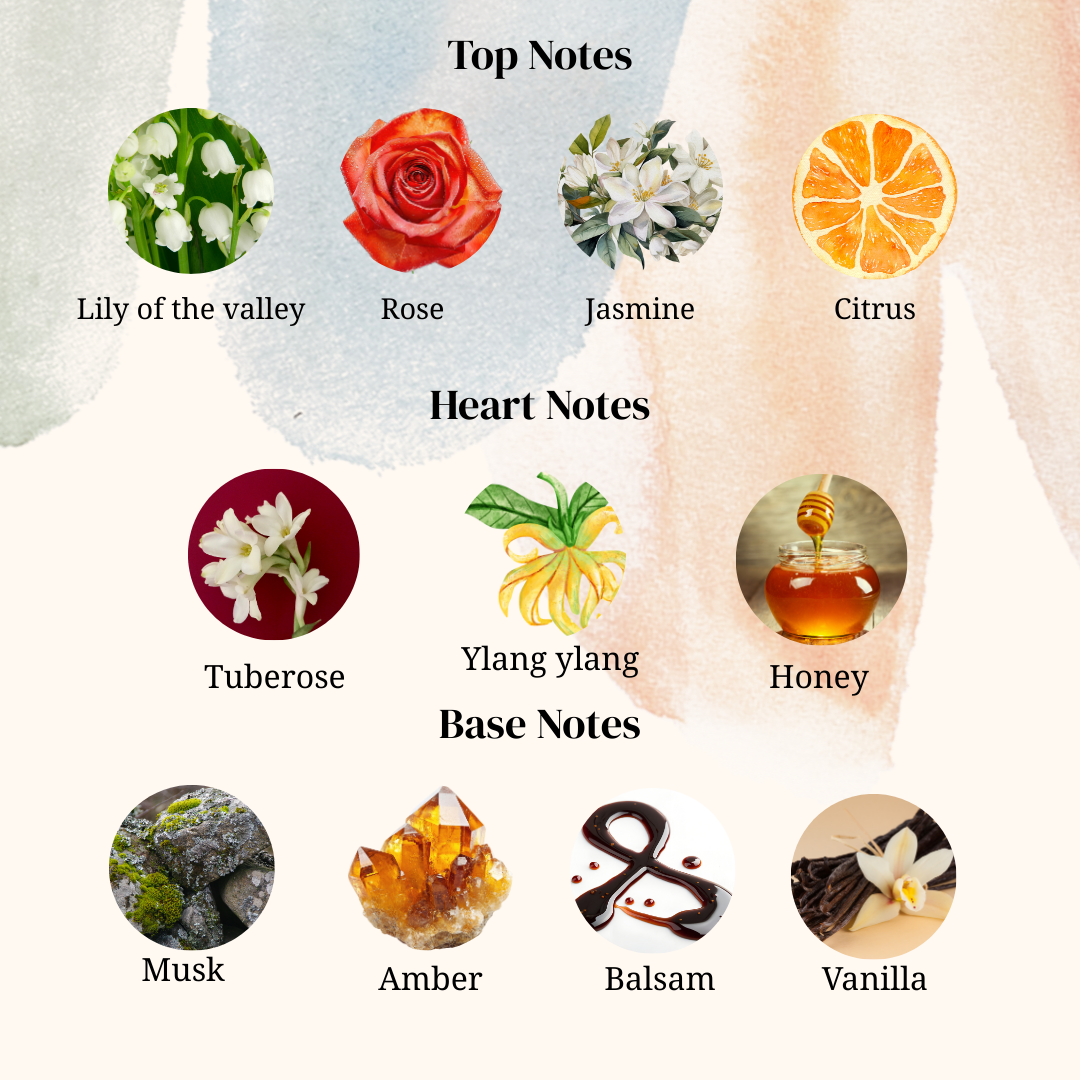 Twilight - Premium Attar 12ML