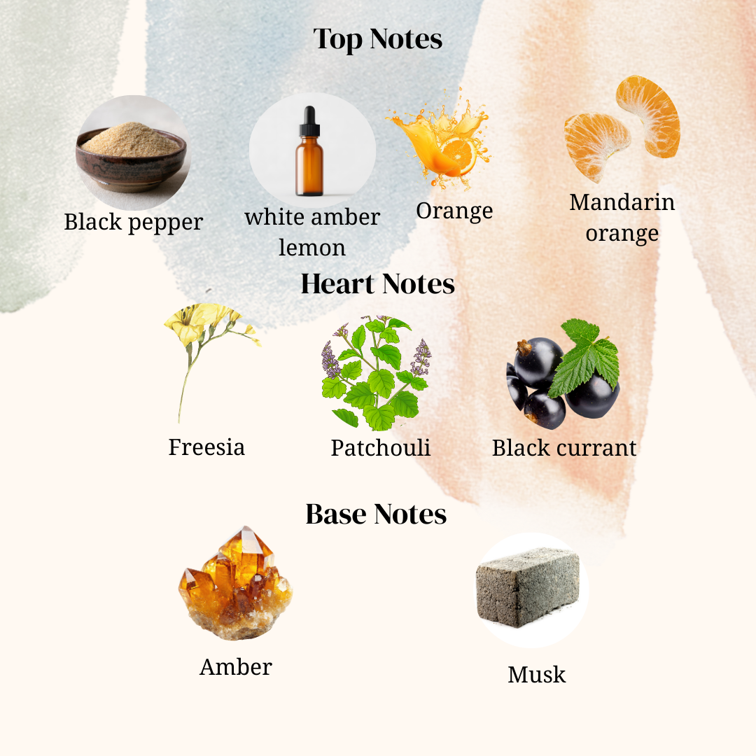 White Oud - Premium Attar 12ML
