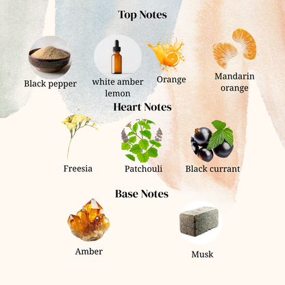 White Oud - Premium Attar 12ML