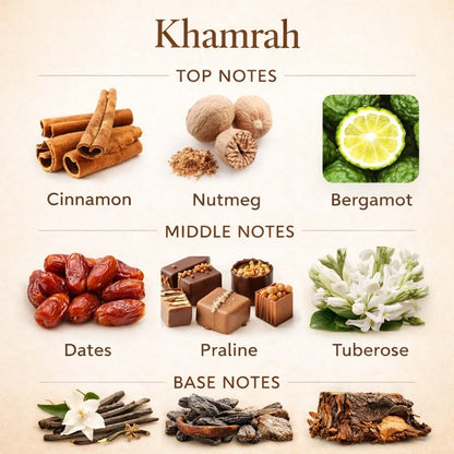 L@TTAFA KHAMRAH- Premium Attar 6ML