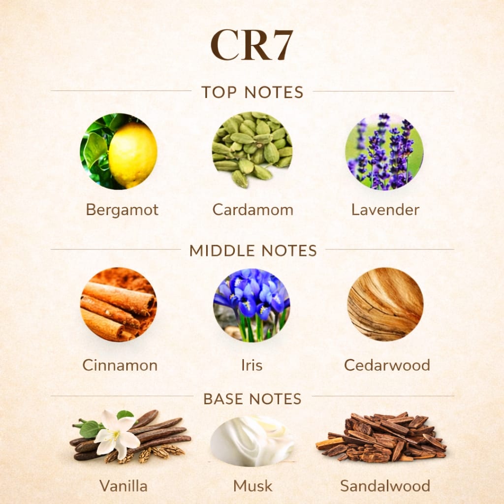 CR-7- Premium Attar 6ML