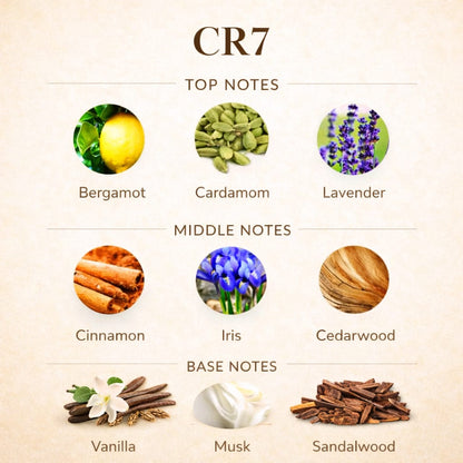 CR-7- Premium Attar 6ML